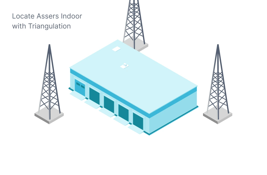 matrack triangulation mode for trailer tracking without gps 