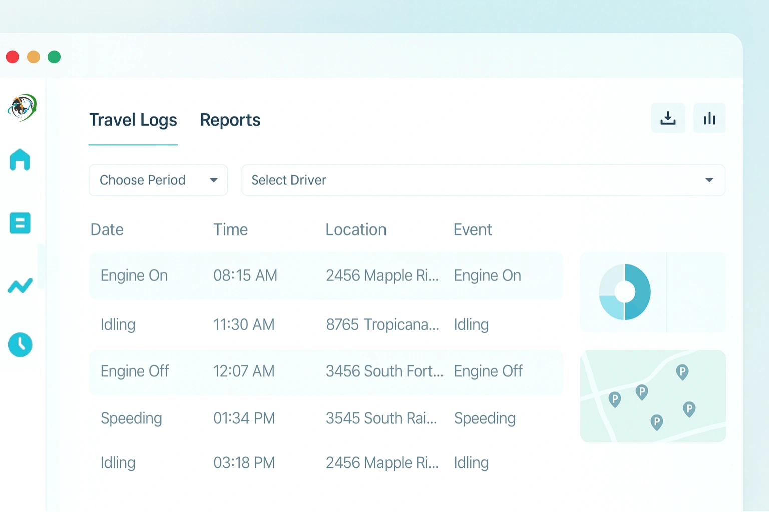 automated travel logs report