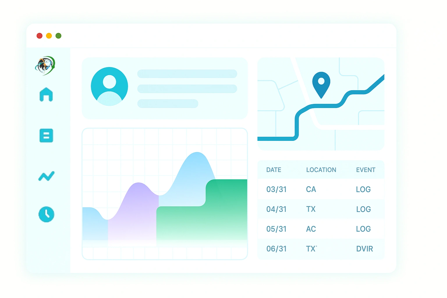 eld compliance software for tracking driver logs and hos reports