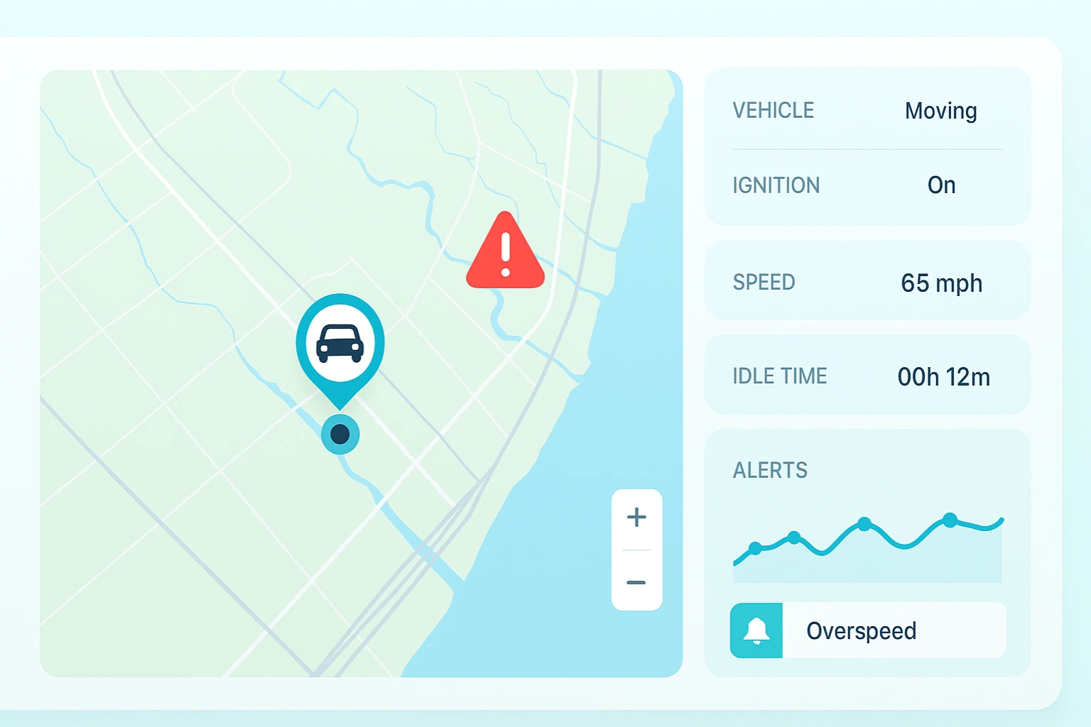 live tracking and alerts 